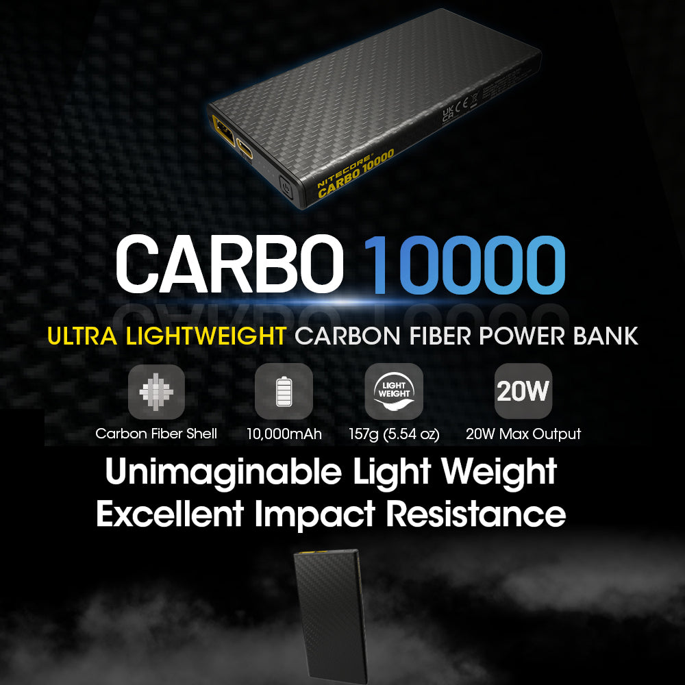 CARBO 10000