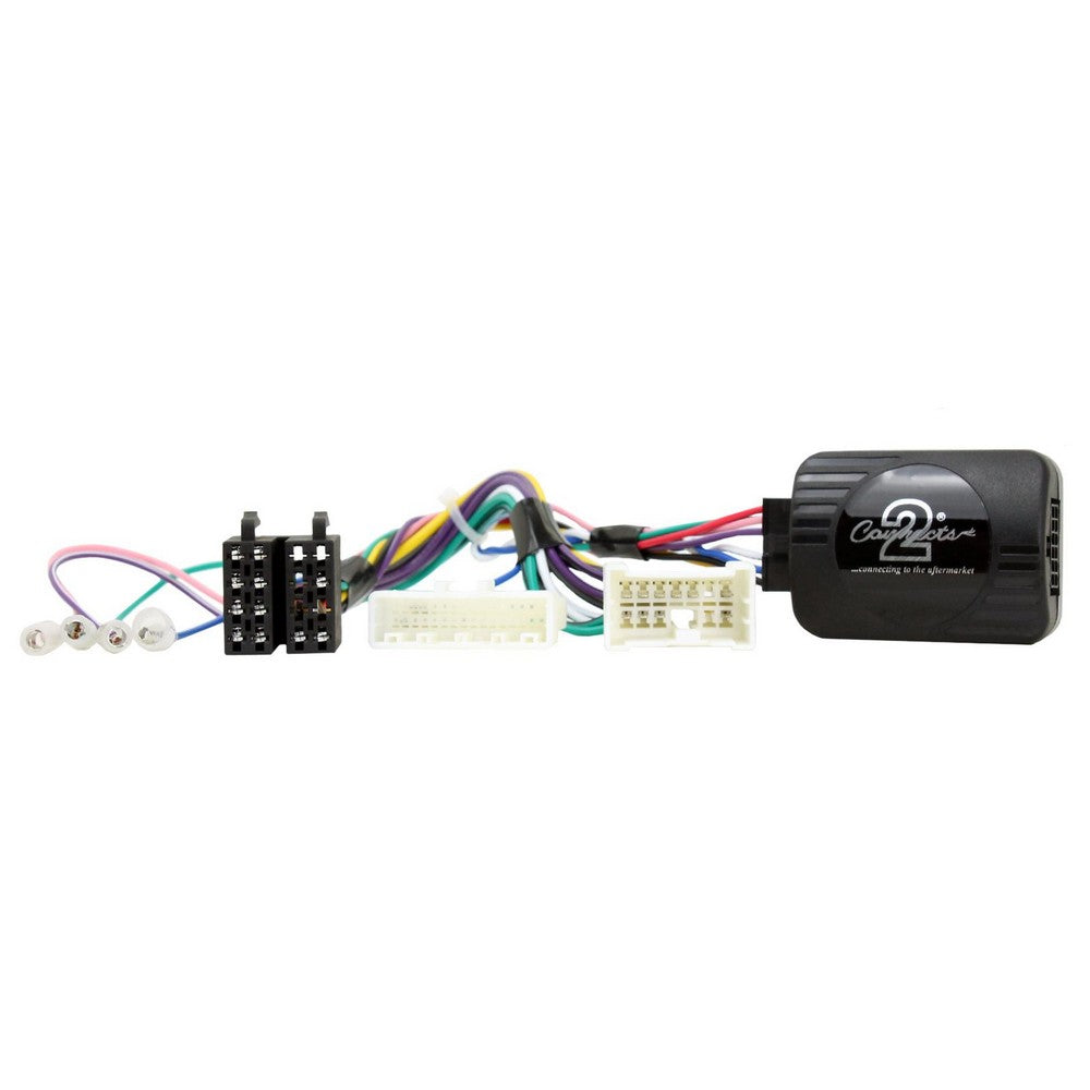 CTSRN008.2