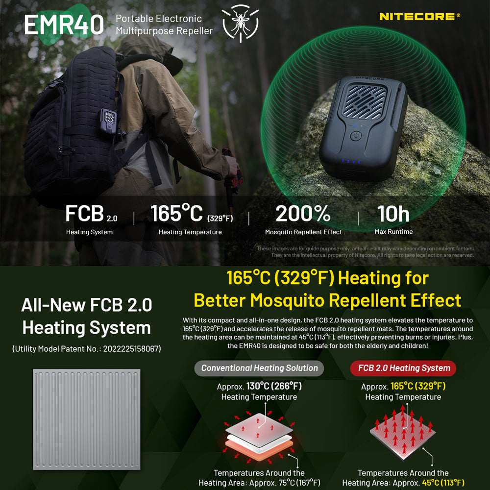 EMR40