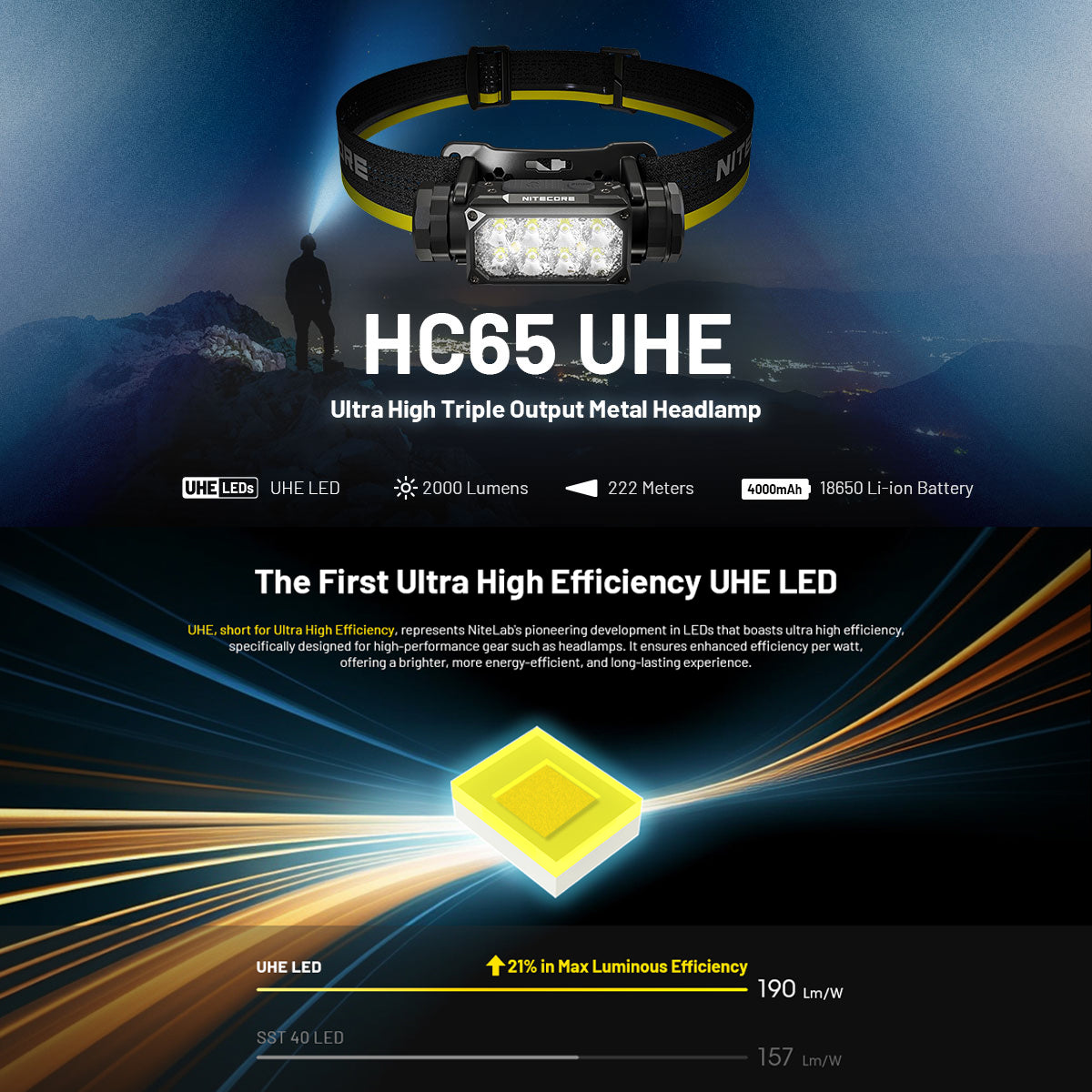 HC65 UHE