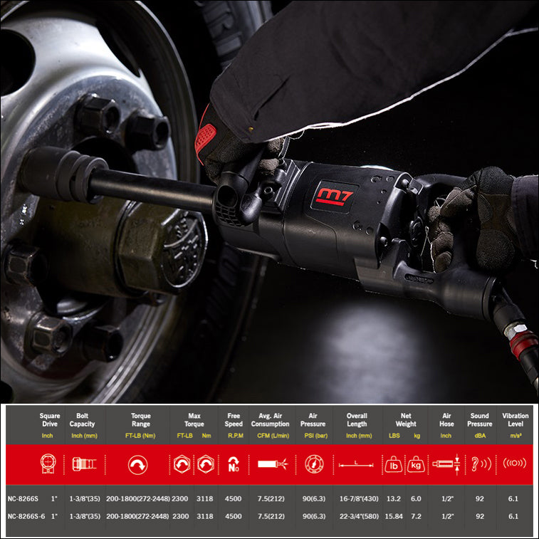 M7 Air Impact Wrench 1" Drive Twin Hammer 6" Anvil 2300Ft