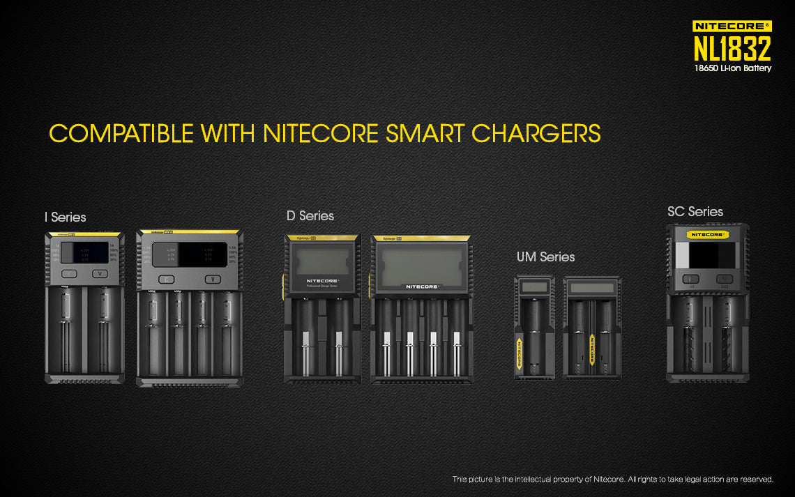 Nitecore Li-Ion Rechargeable Battery 18650 (3600Mah) 3.6V