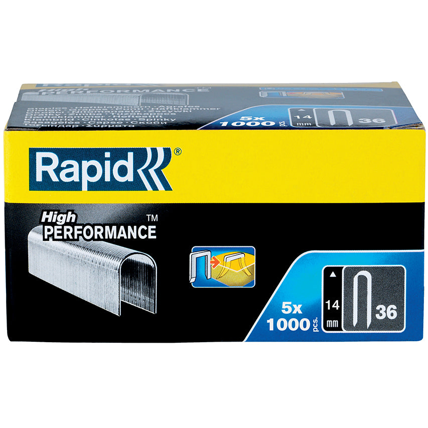 Rapid Staples 36/14 Mini 1K