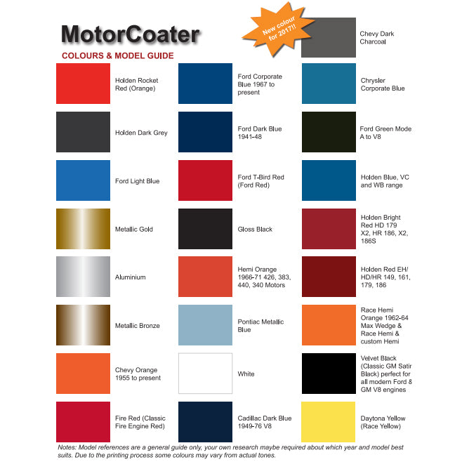 Kbs Engine Enamel Motorcoater Ford Green 500Ml