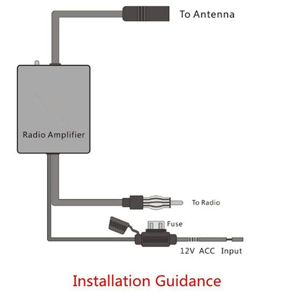 Universal Fm Signal Amplifier Anti-Interference Aerial Booster Adapter