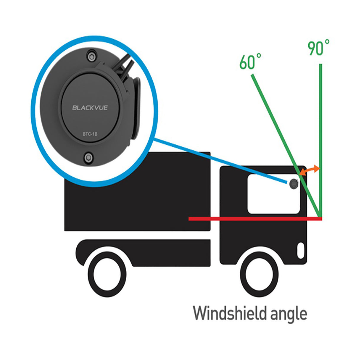 Blackvue Tamper-Proof Case For Truck, Buses