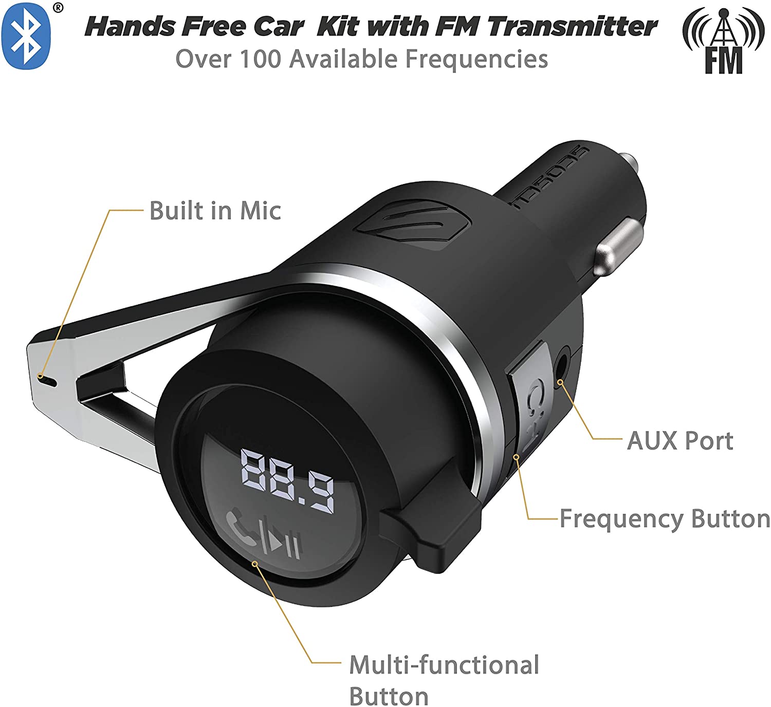 Scosche Bluetooth Fm Transmitter With 15W Usb-C And Usb Charger