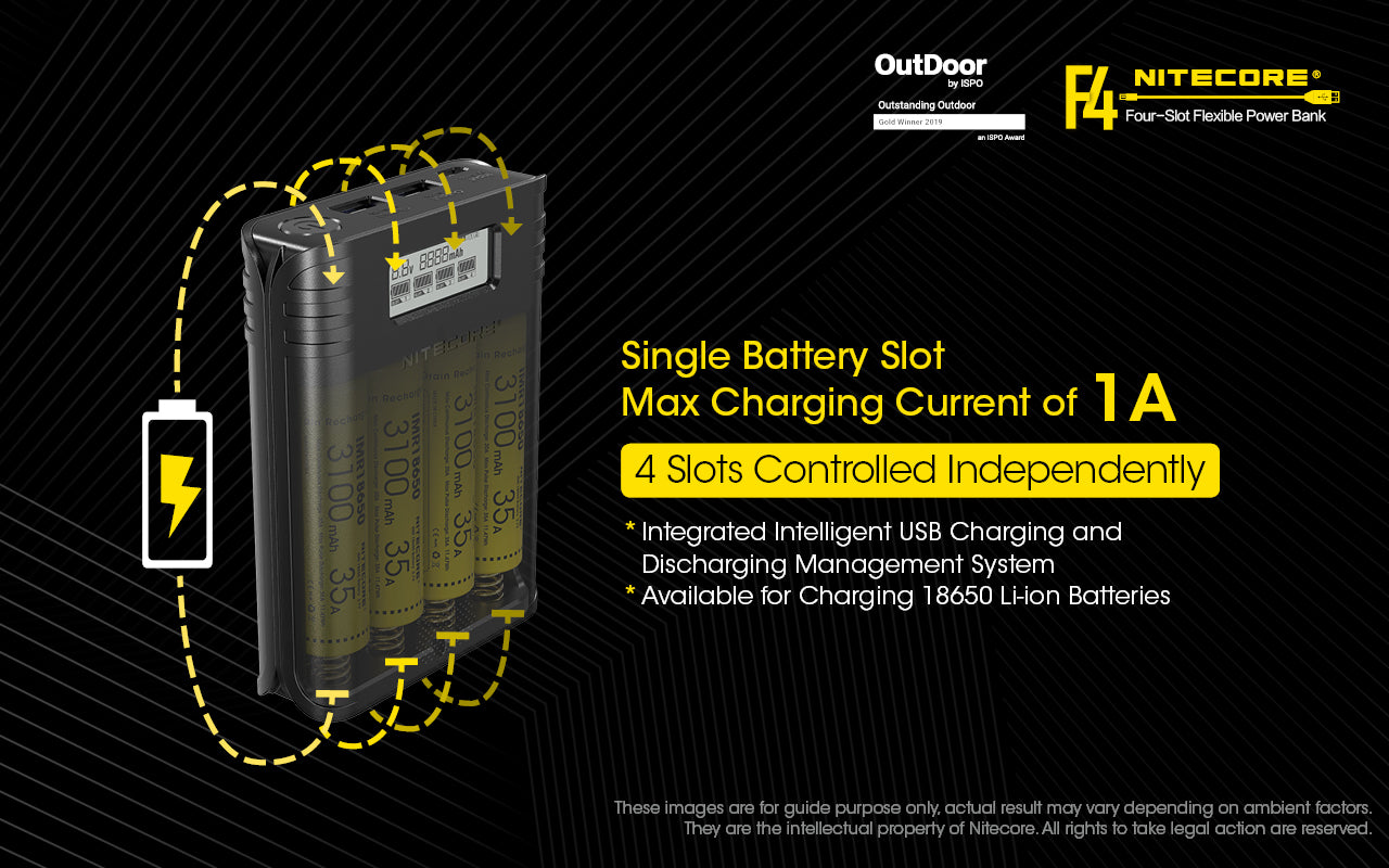 Nitecore Flexible Power Bank And 18650 Battery Charger