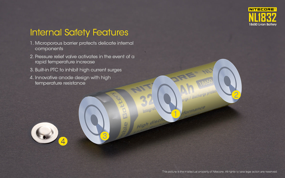 Nitecore Li-Ion Rechargeable Battery 18650 (3600Mah) 3.6V