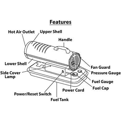 Be Pressure 70000 Btu Diesel Forced Air Heater