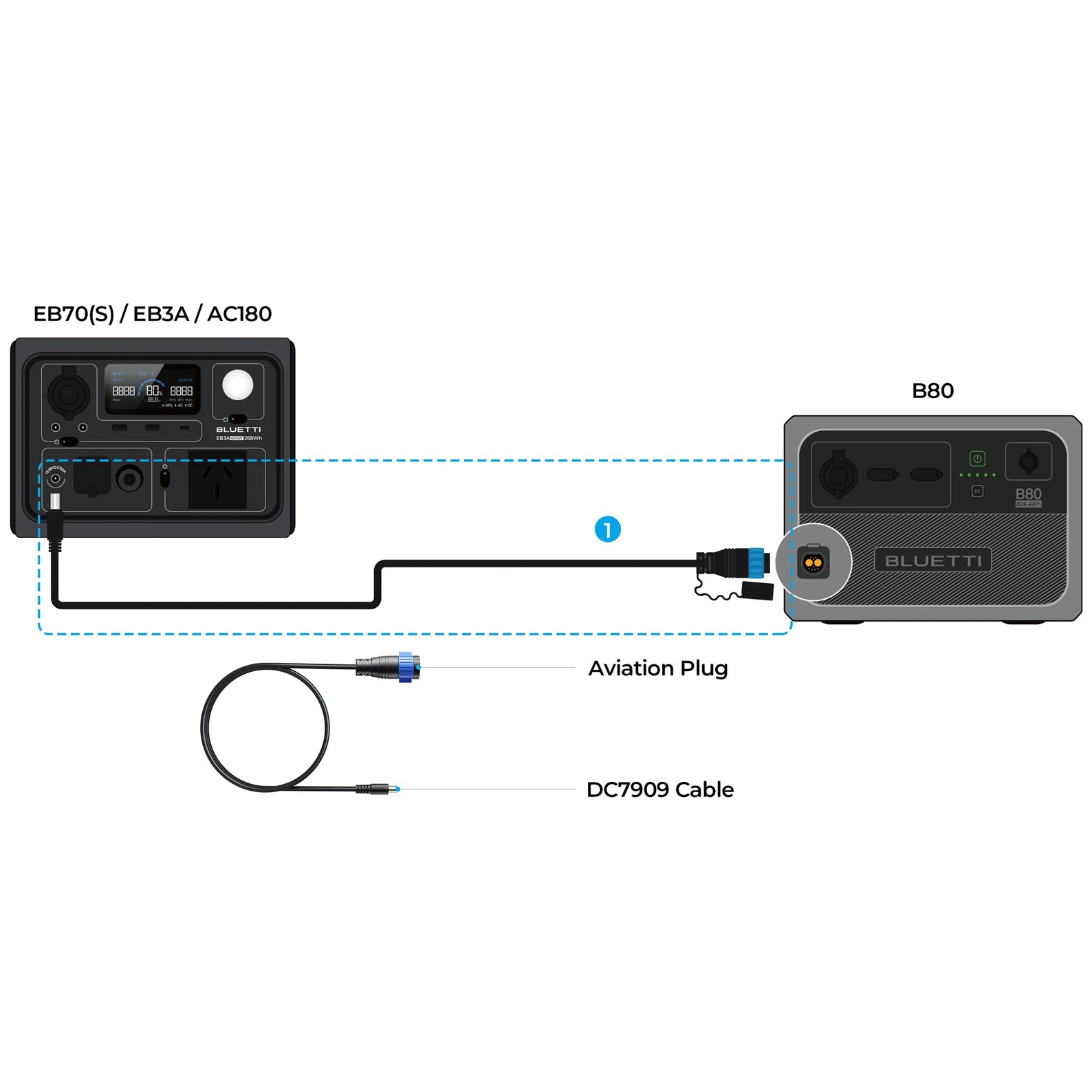 A-PTC-NO-UN-DC7909-AP