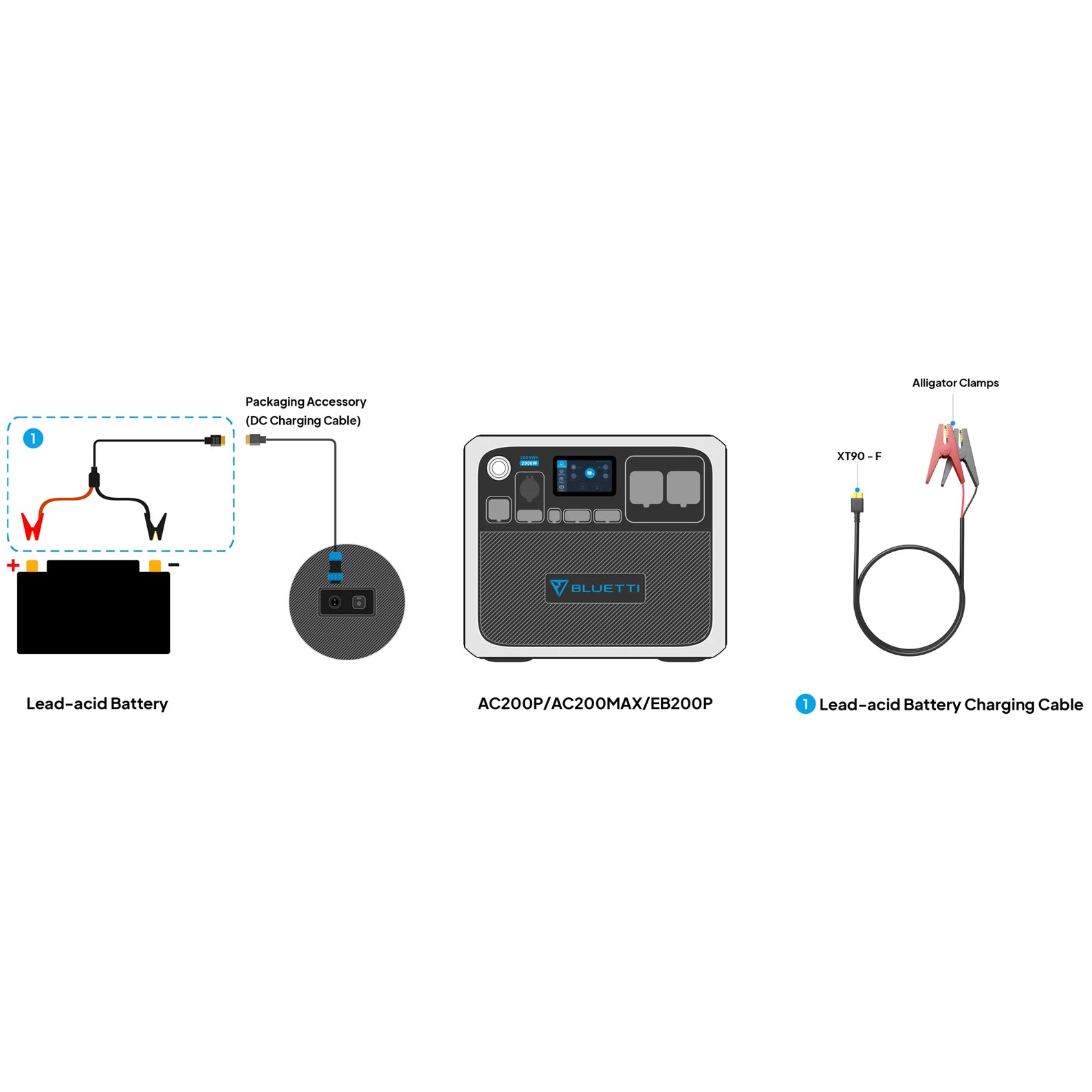 A-PWC-D14-UN-LAB-XT90