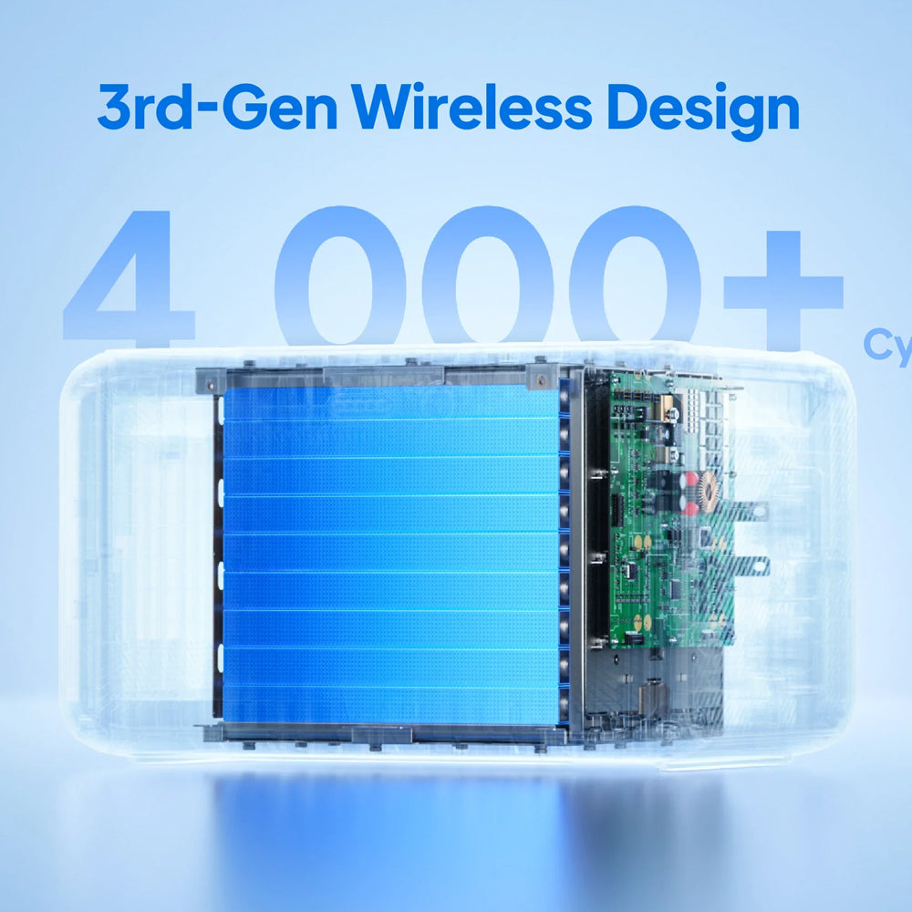 B500K2