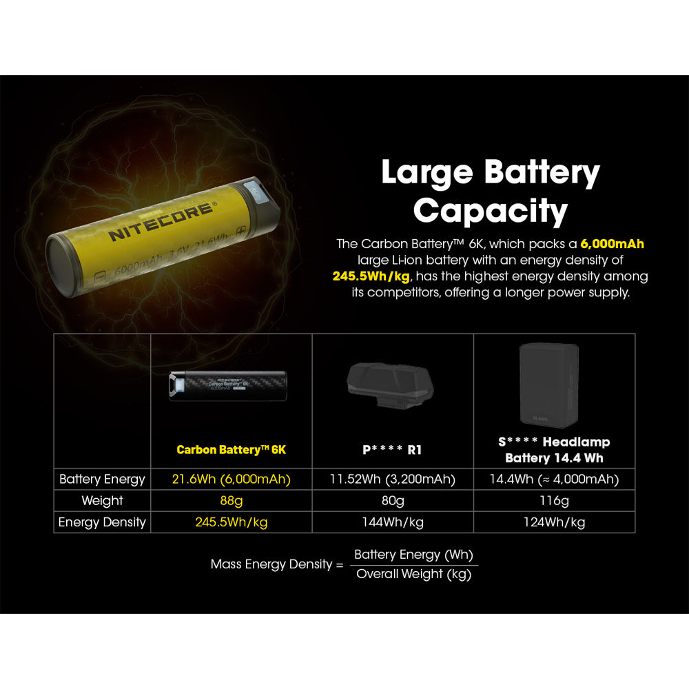 CARBONBATTERY6K