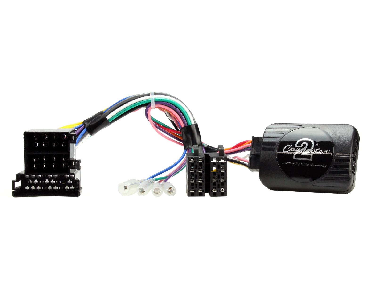 CTSAR004.2