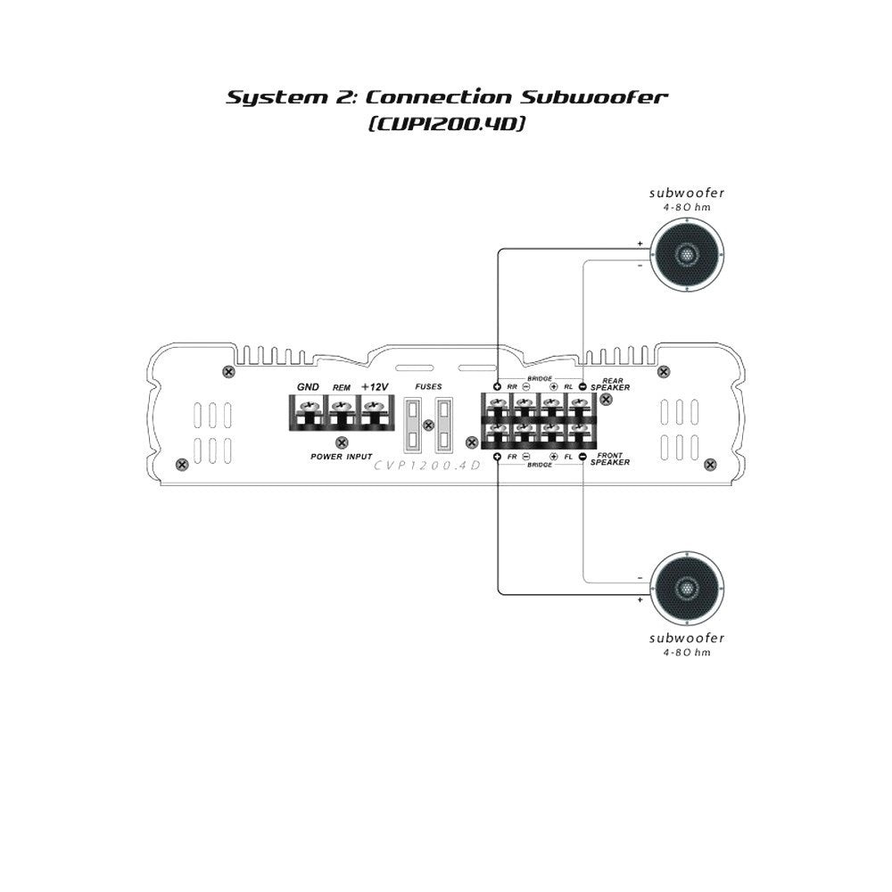 CVP1200.4D