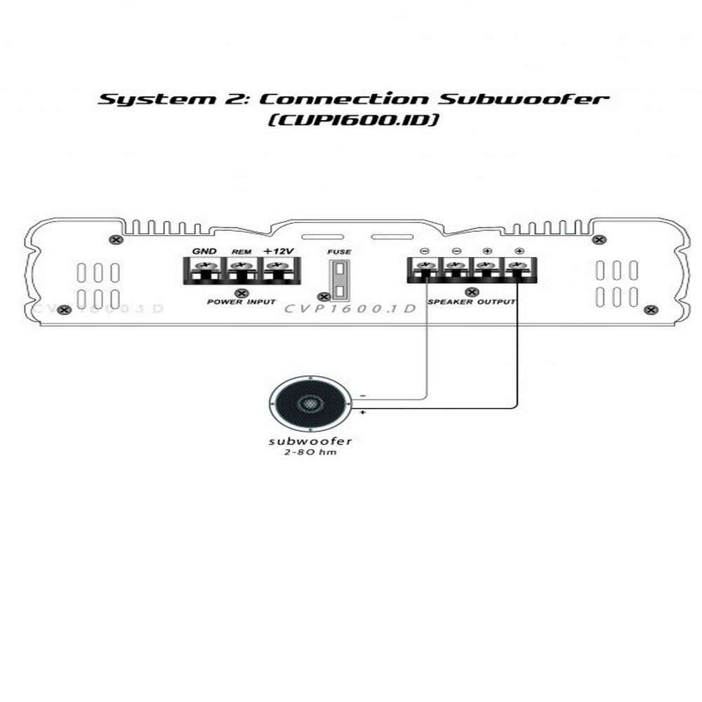 CVP1600.1D