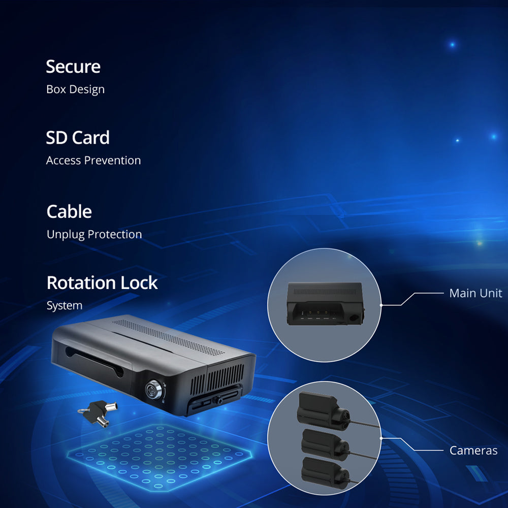 DR770X-BOX-3CH-DMS-TRUC