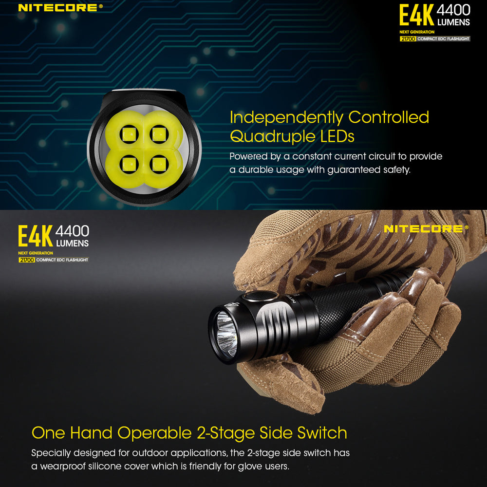 E4K