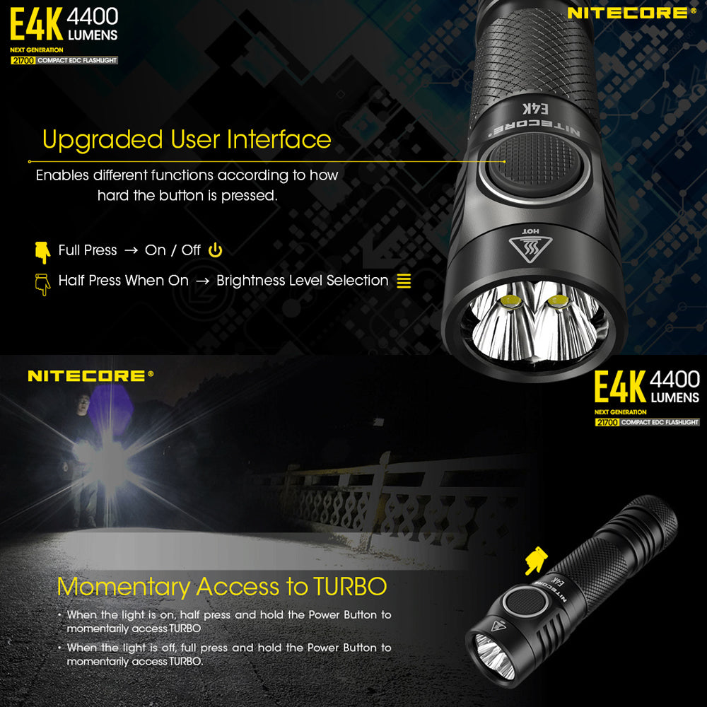 E4K