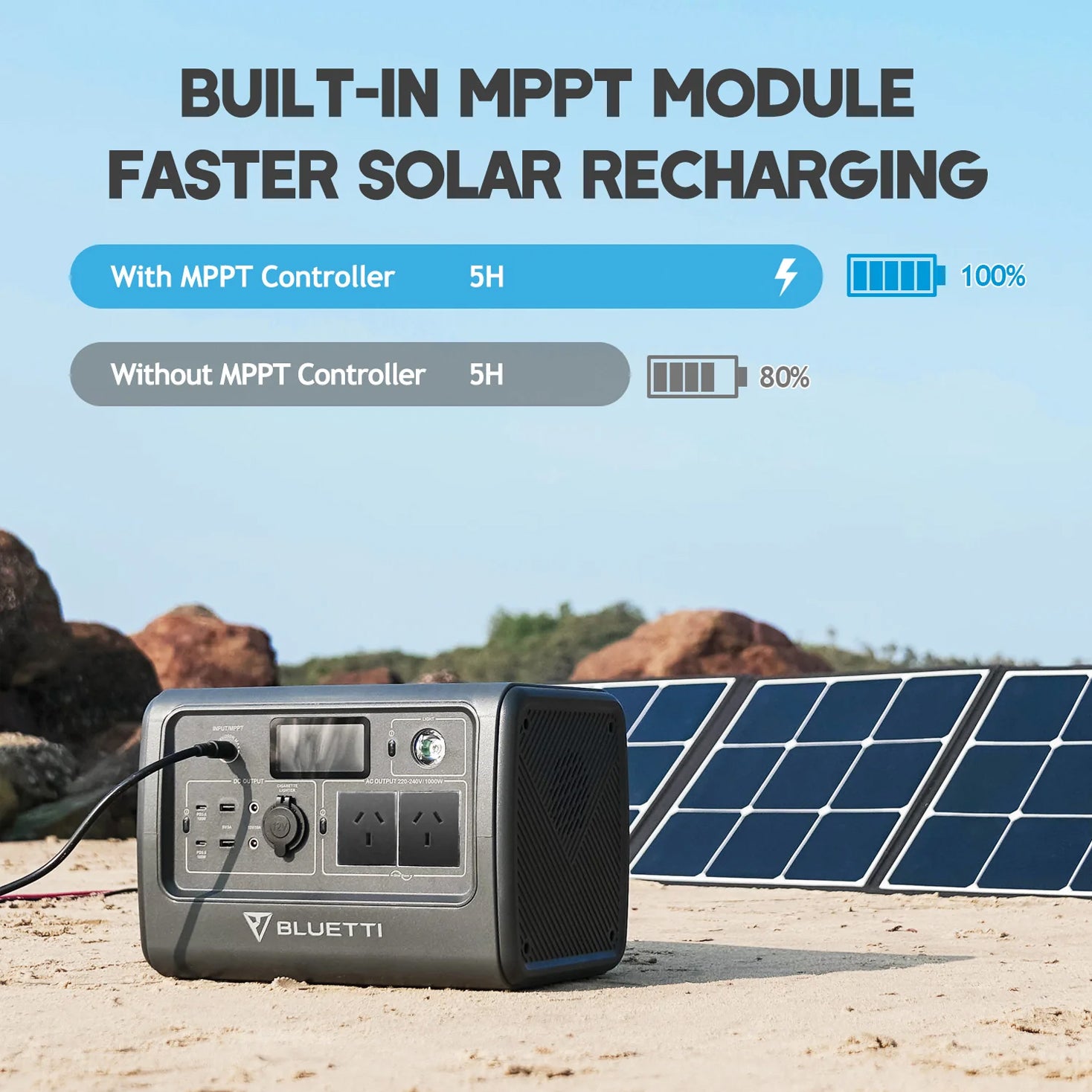 Bluetti Eb70 Portable Power Station | 1000W (1400W Surge) 716Wh
