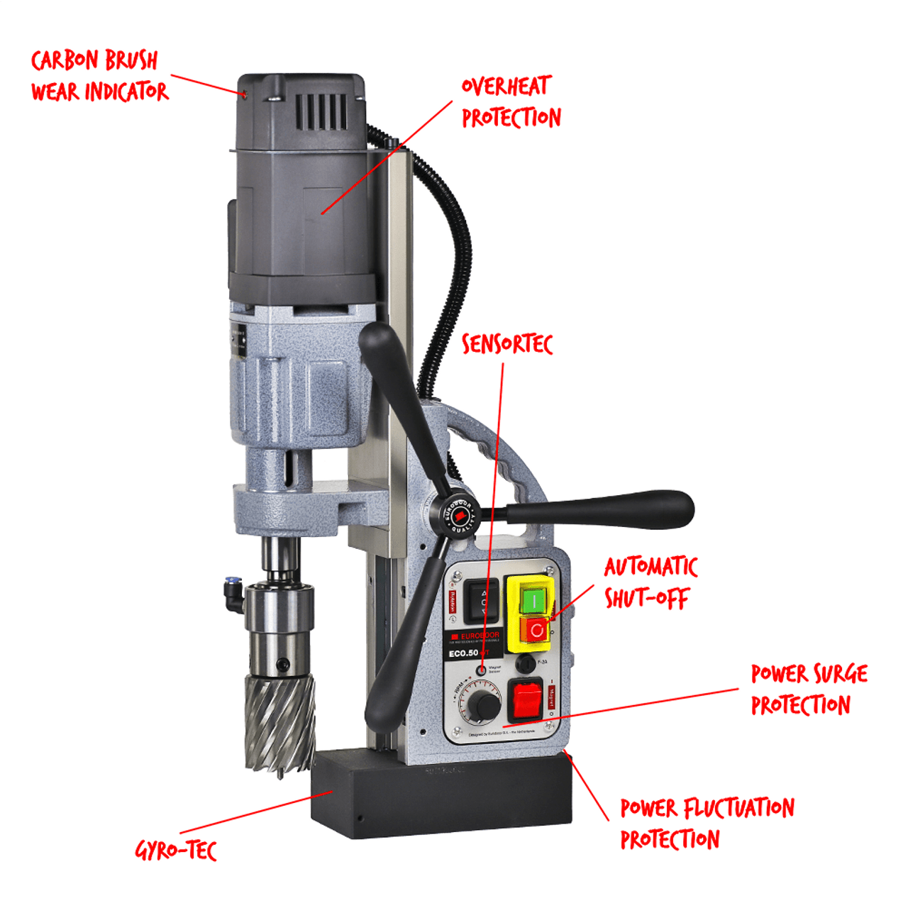 Euroboor ECO.50+/T Magnetic Base Drill 50mm 2-Speed with Variable Speed