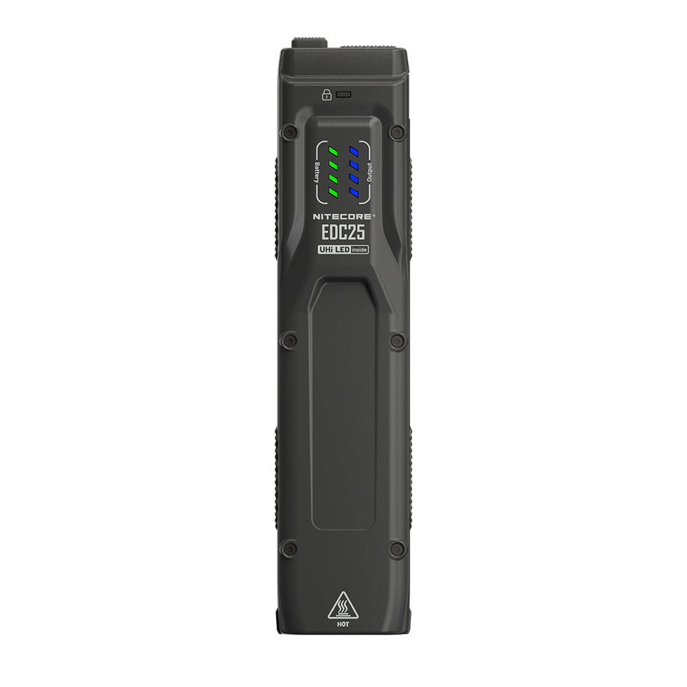 EDC25