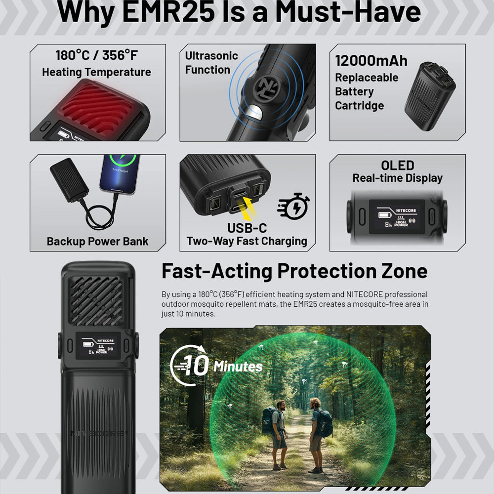 EMR25