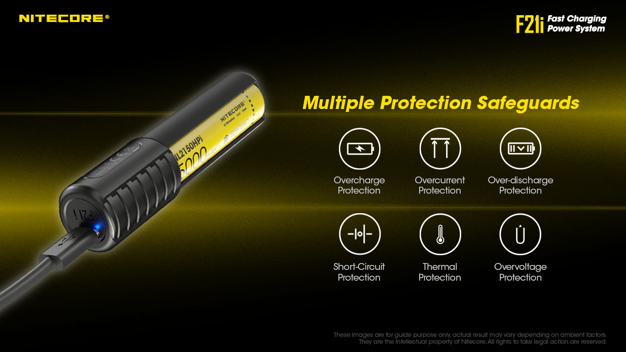 Nitecore Iseries Battery Charger And Usb-C Power Bank