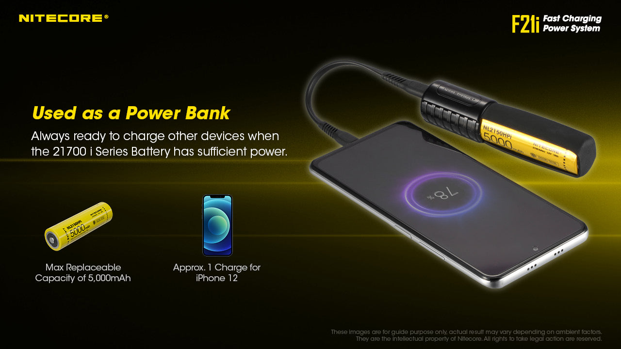 Nitecore Iseries Battery Charger And Usb-C Power Bank