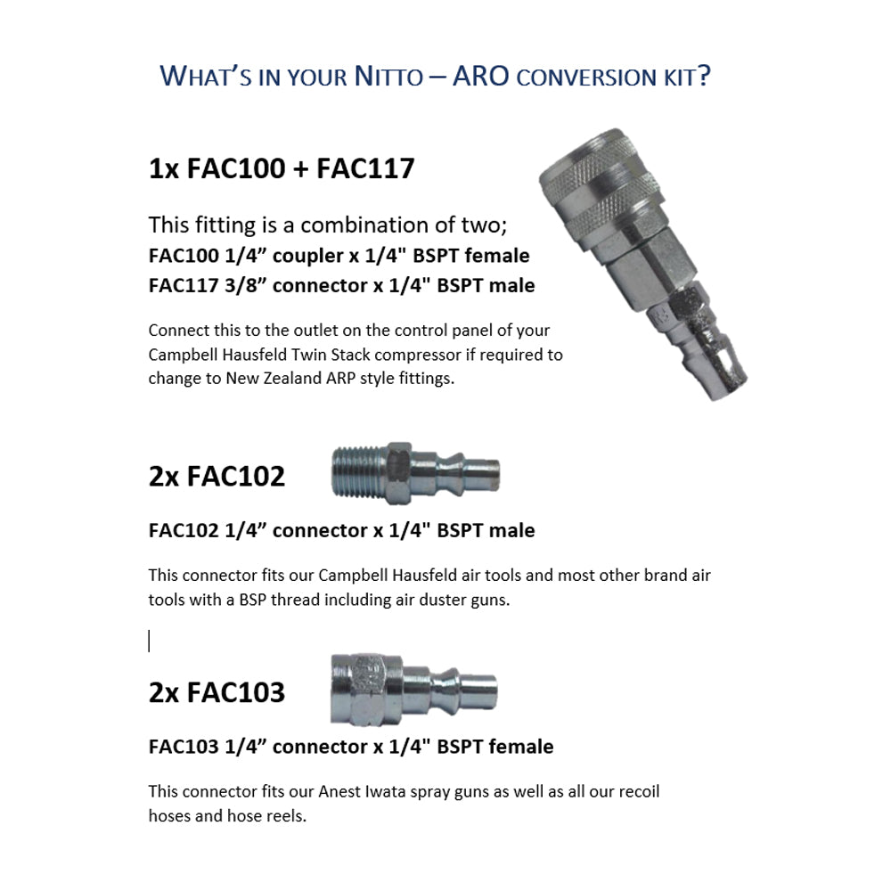 FAC251