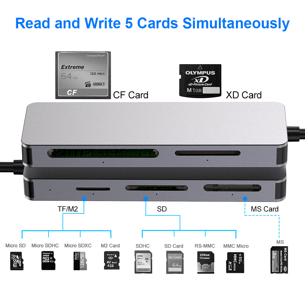 Card Reader Aluminium 5-In-1 Cf/Sdxc/Xd/Micro Sd/M2/Ms Pro Duo Usb 3.1