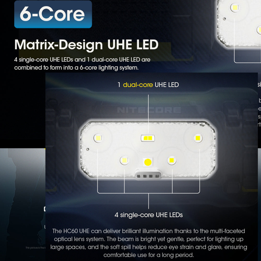 HC60-UHE