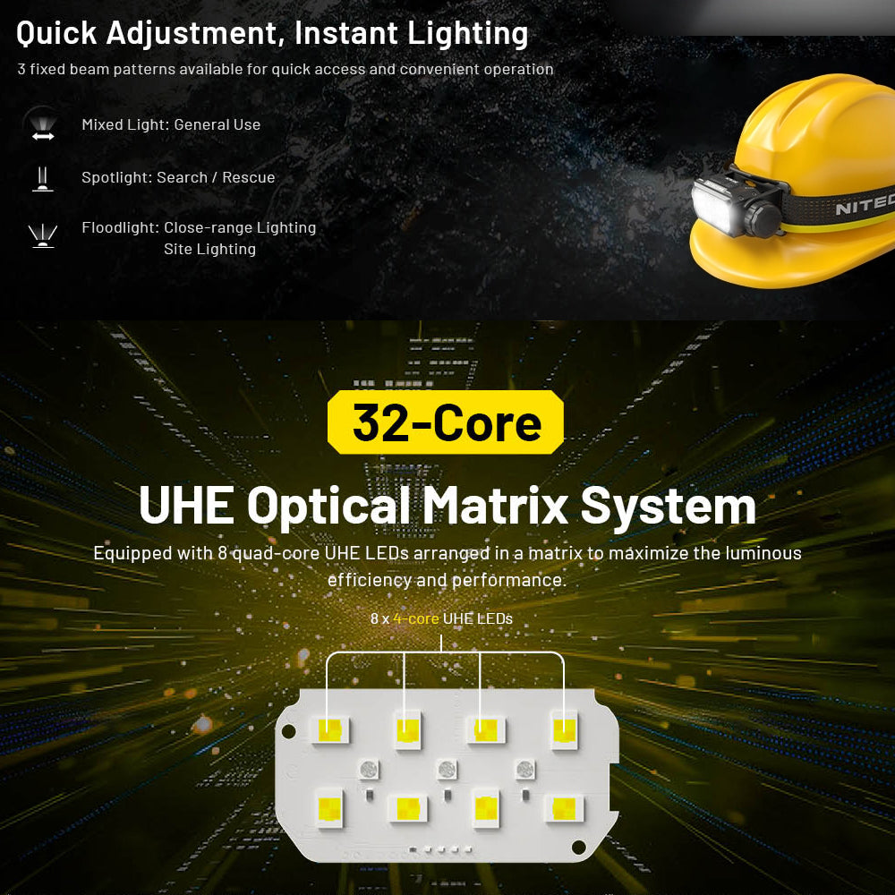 HC75 UHE