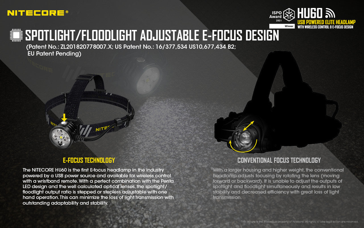 Nitecore Focusable Headlamp For Running Biking Outdoors Search Camping