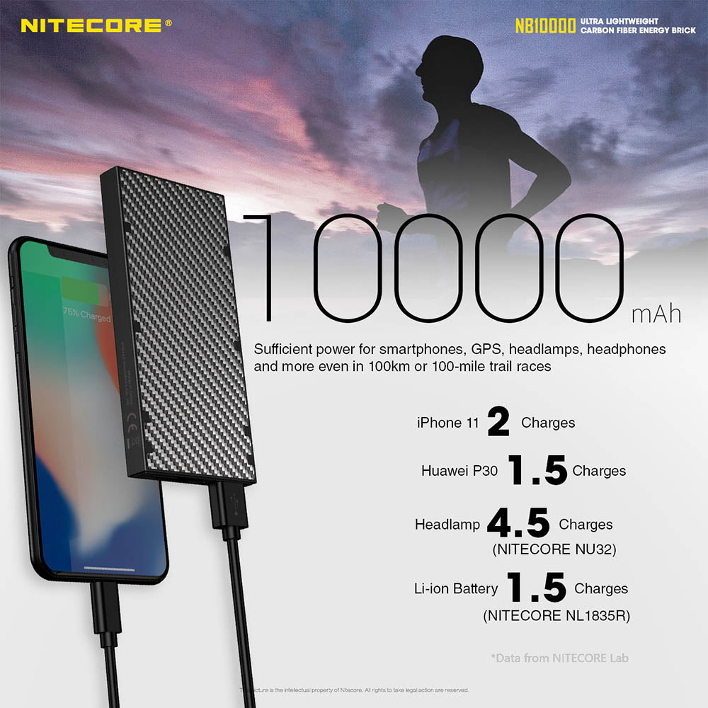 Nitecore 10000Mah Powerbank Ultra Lightweight Carbon Fiber Energy Brick