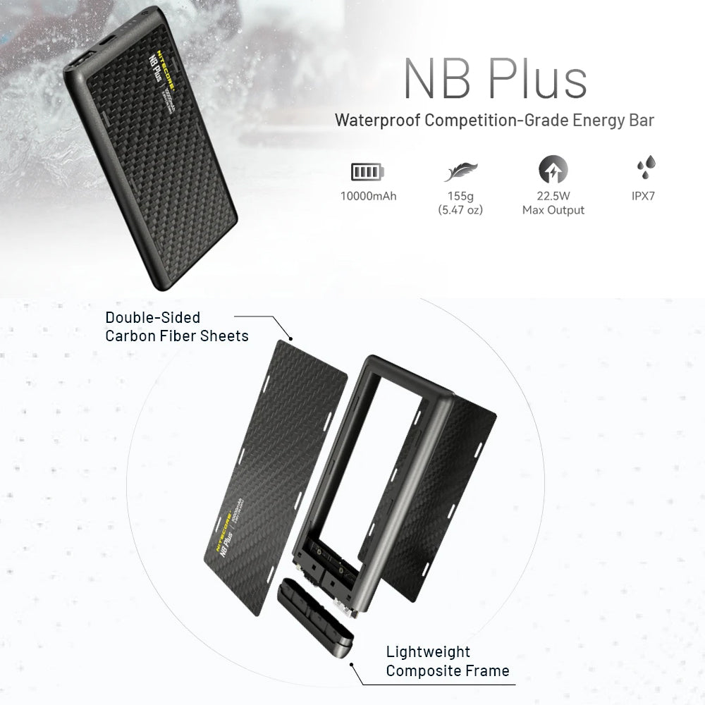 NB PLUS