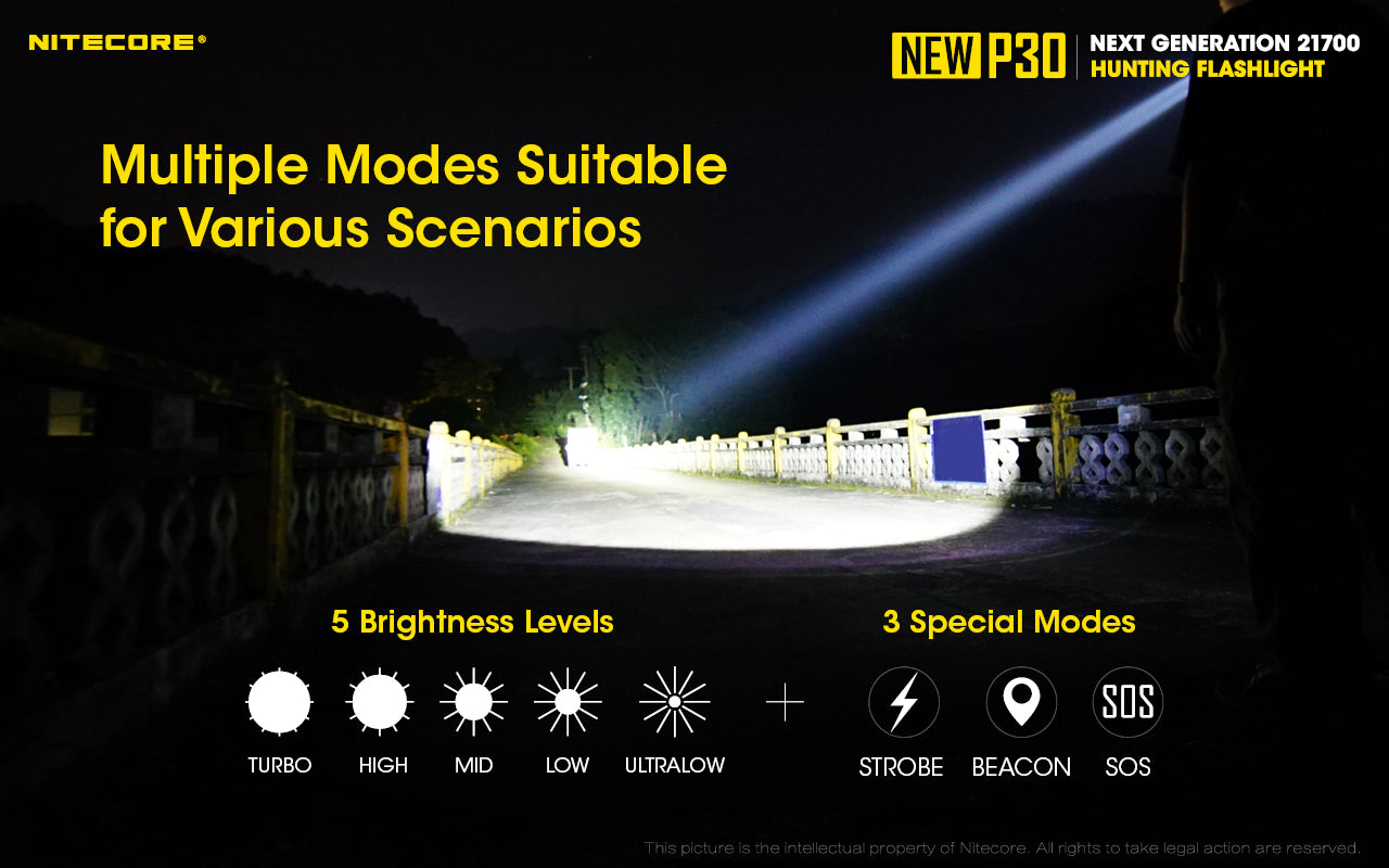 Nitecore New P30 Long Throw Flashlight Nl2150R Battery Included