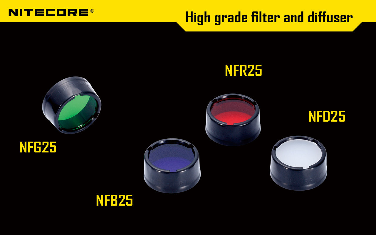 NFR25