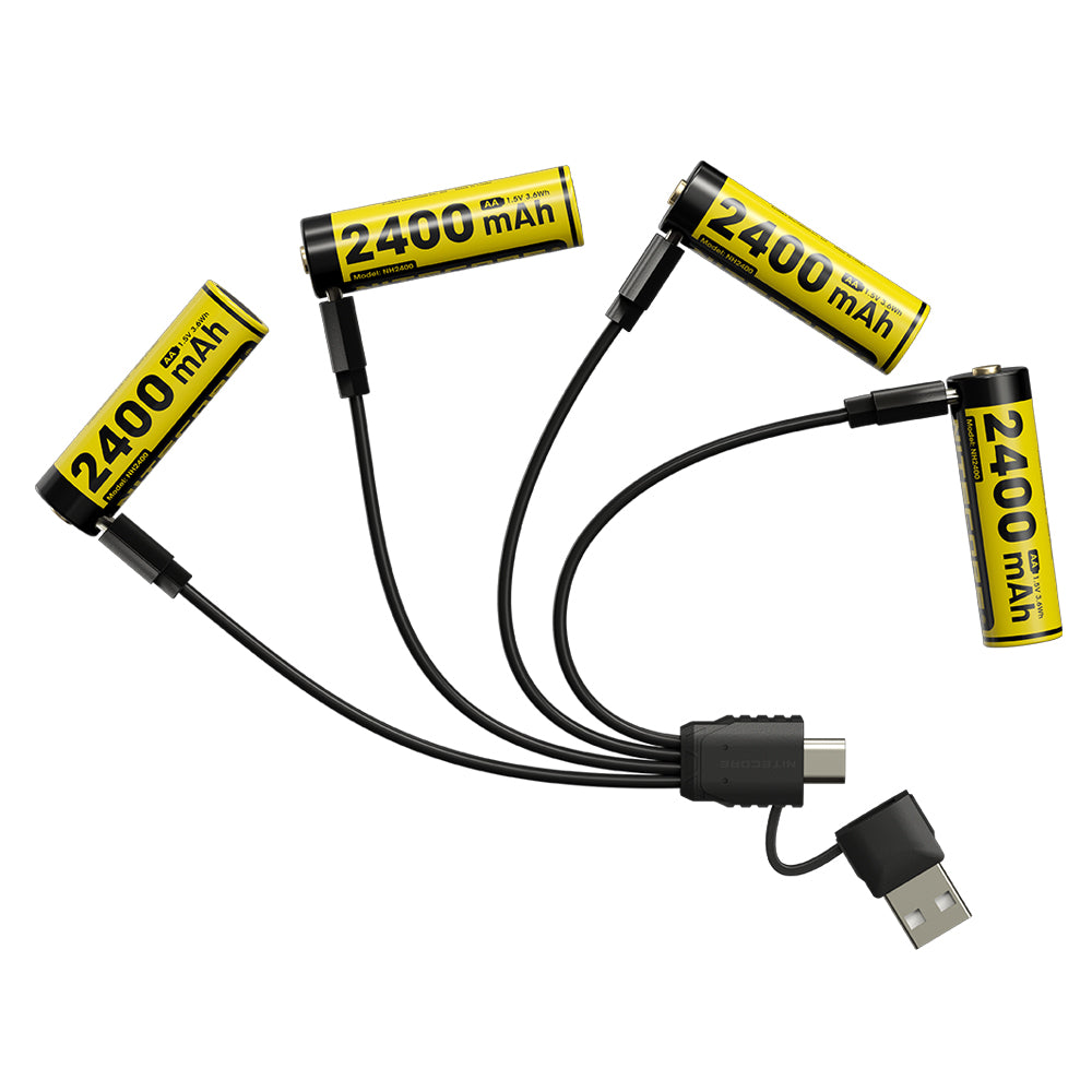 NH2400
