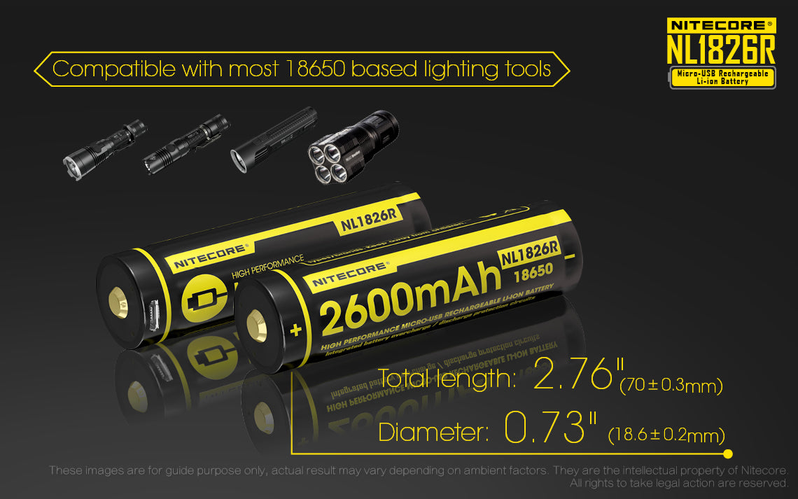 Nitecore Li-Ion Usb Rechargeable Battery 18650 (2600Mah)