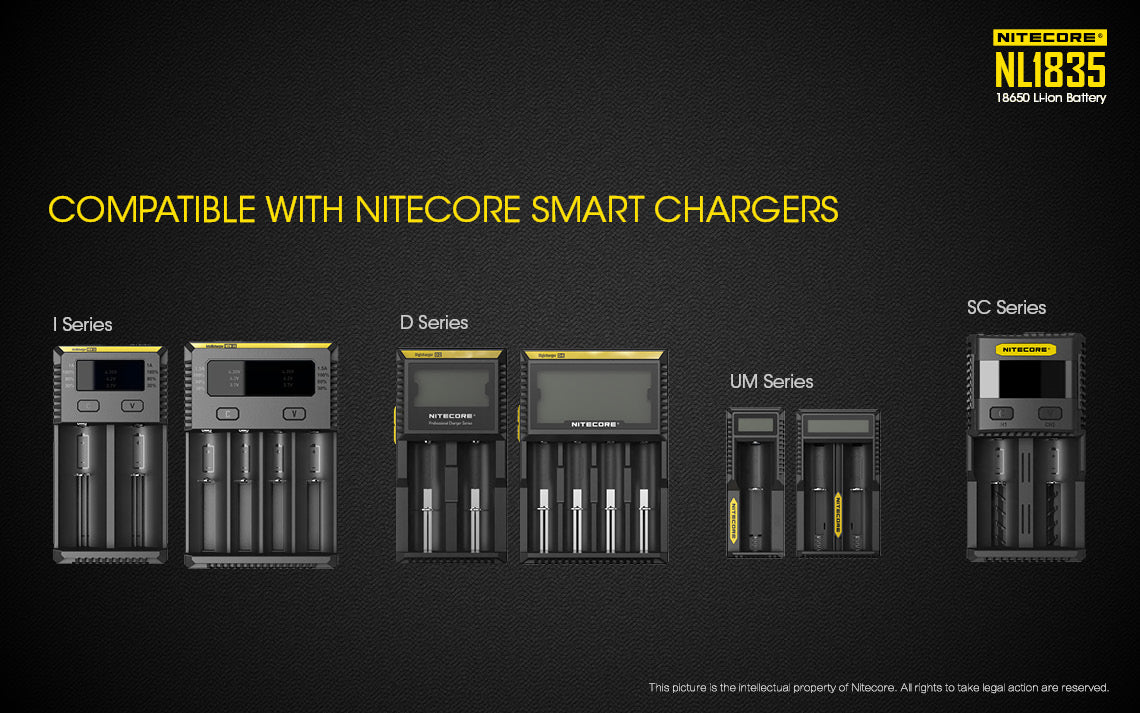 Nitecore Li-Ion Rechargeable Battery 18650 (3.6V 3500Mah)