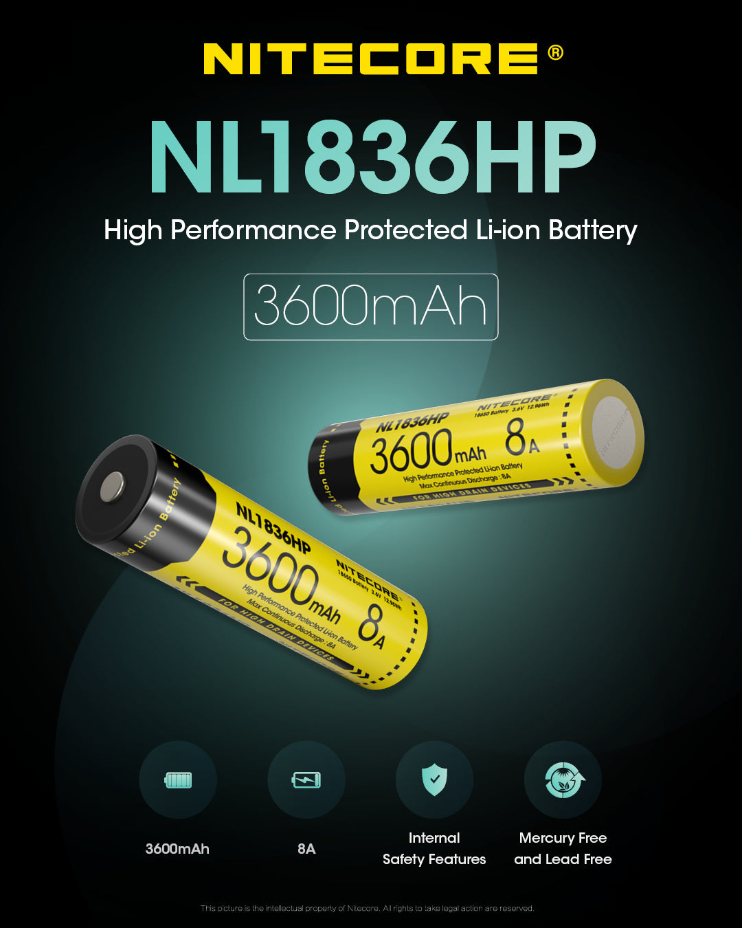 NL1836HP