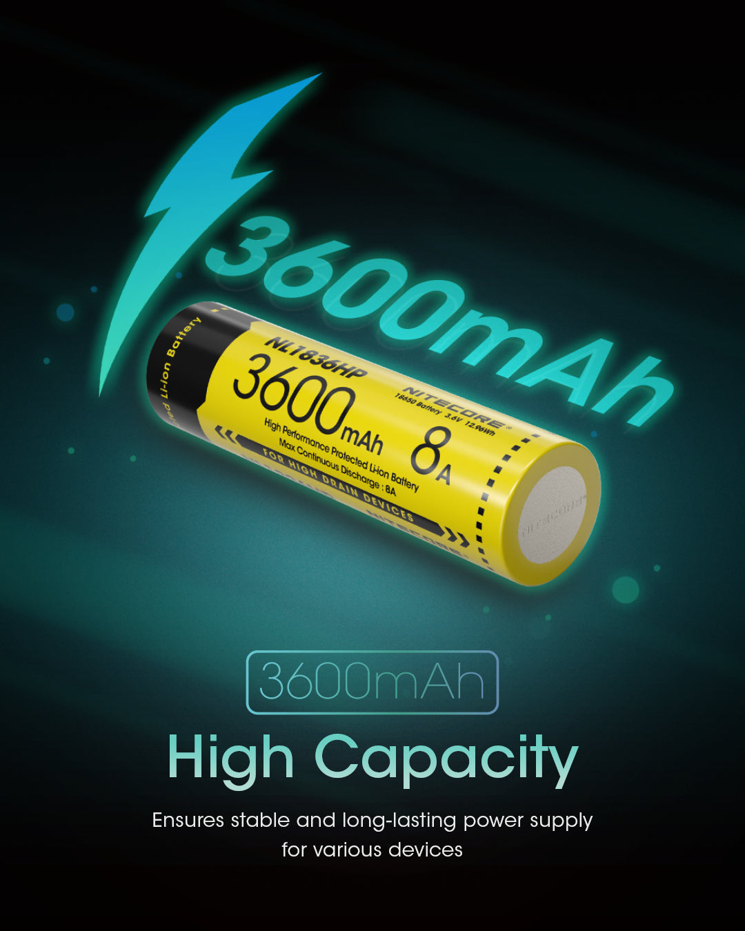 NL1836HP