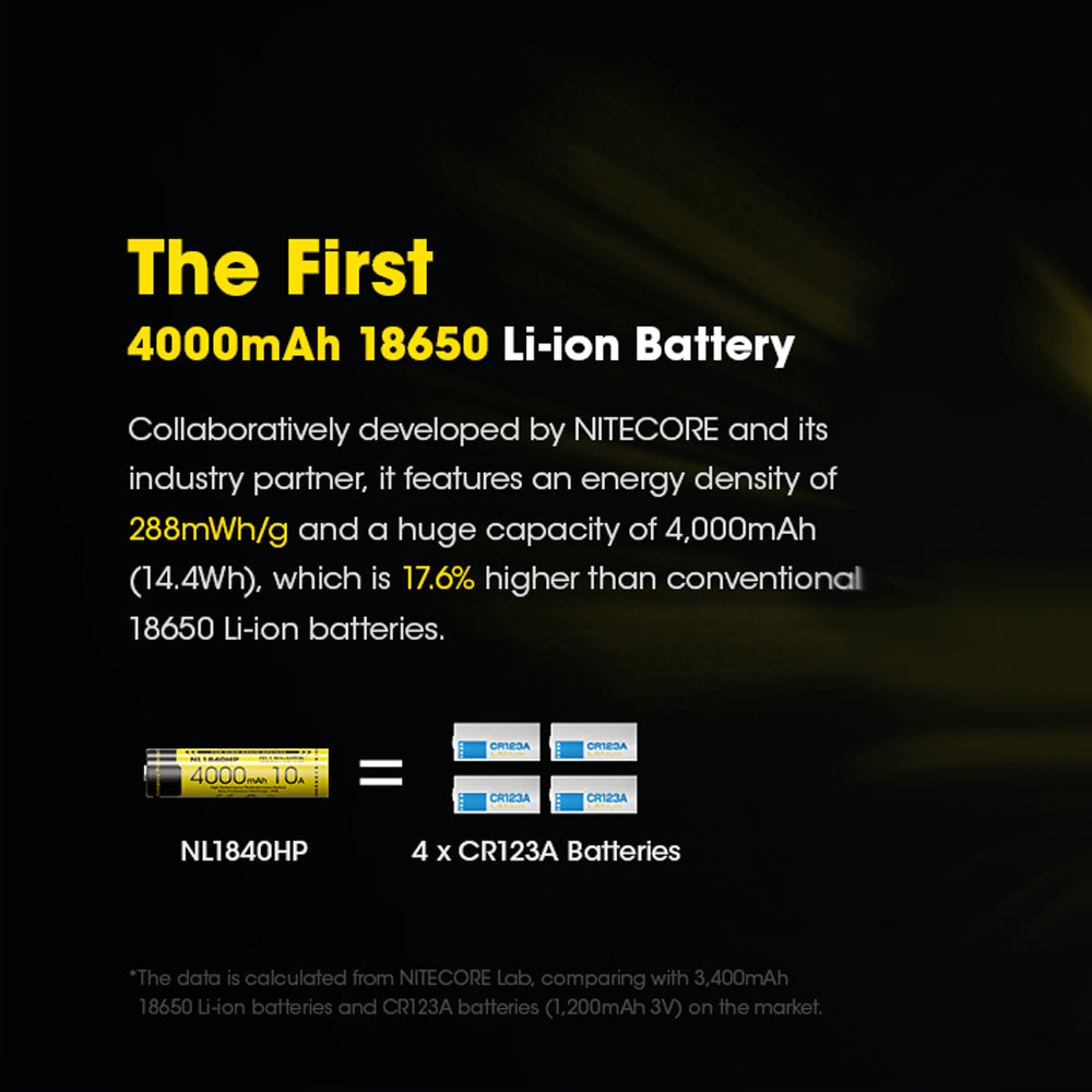 NL1840HP