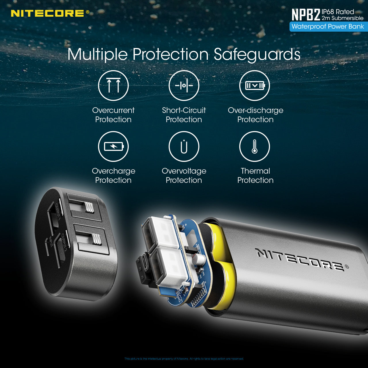 Nitecore 10000Mah Power Bank Waterproof