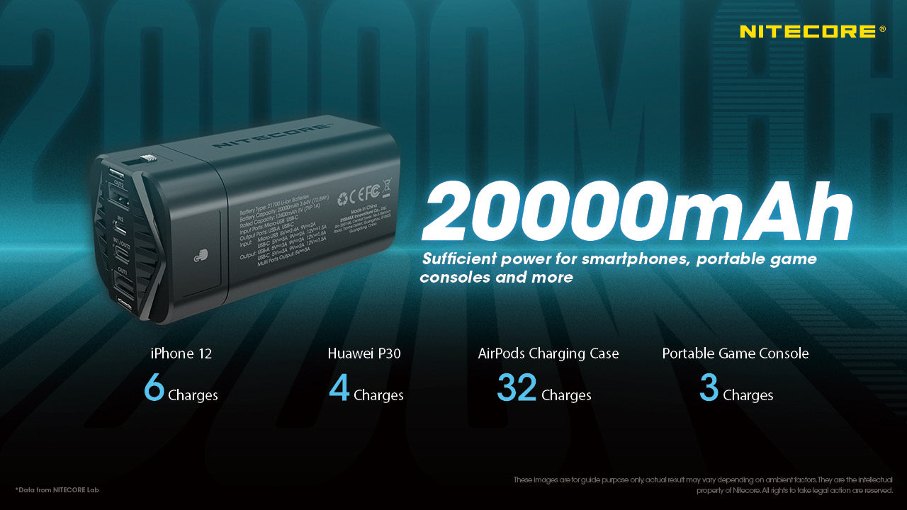 Nitecore 20000Mah Power Bank Waterproof