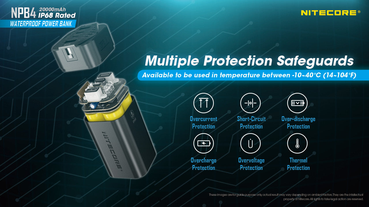 Nitecore 20000Mah Power Bank Waterproof