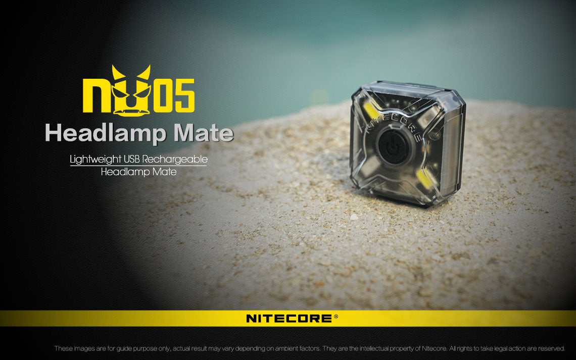 Nitecore Mini Usb Headtorch