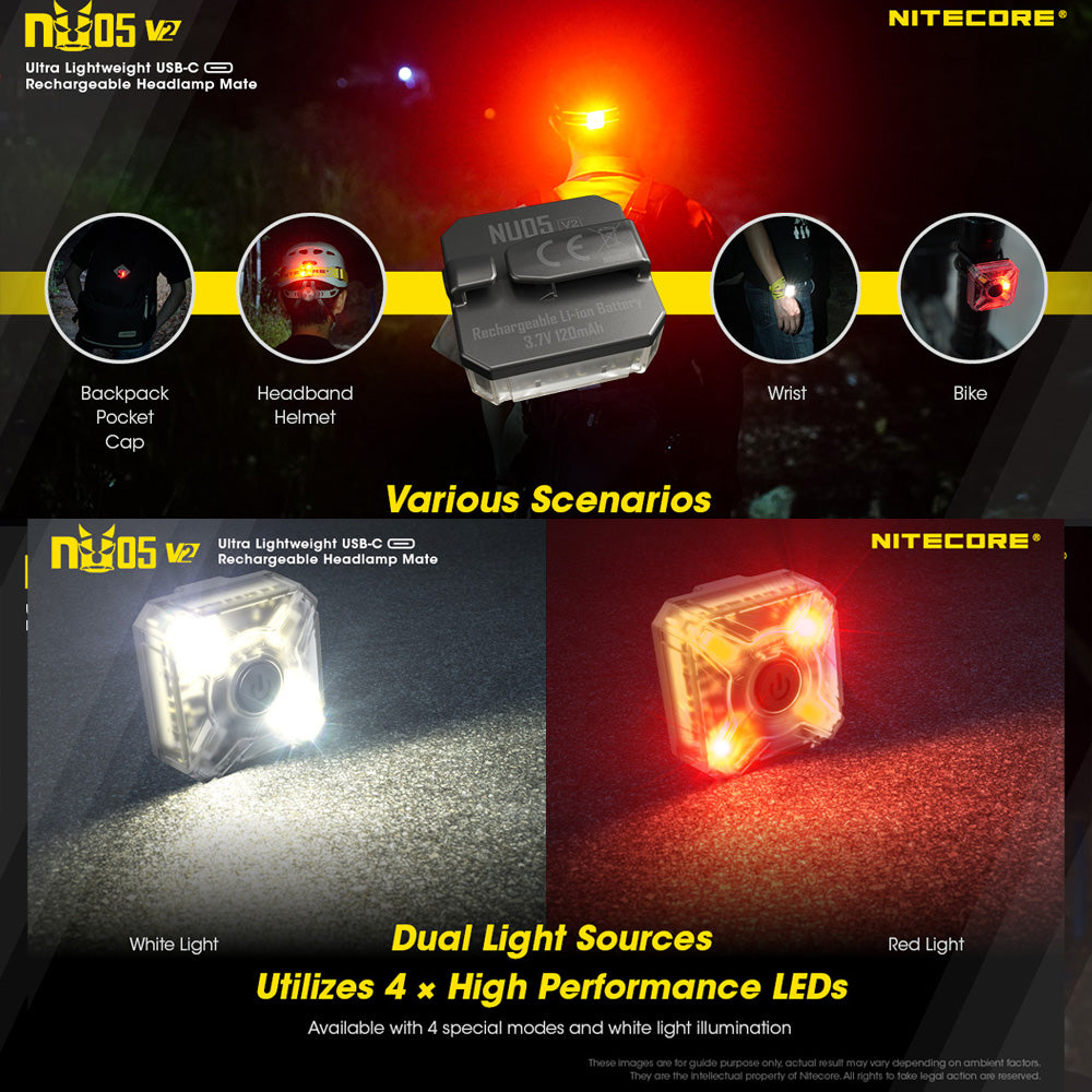 NU05V2KIT